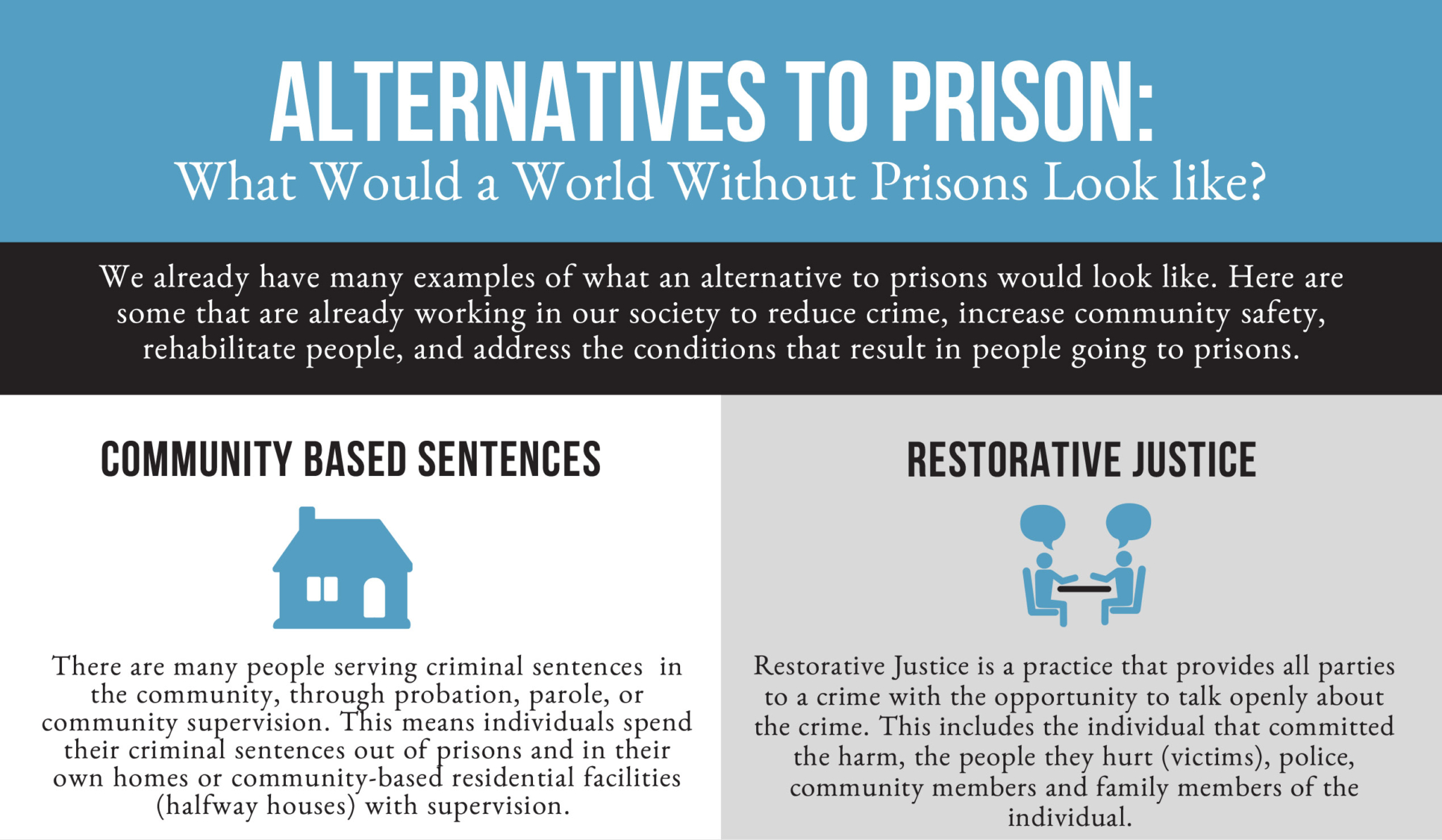 Justice transformative, restorative, punitive—what’s the difference?