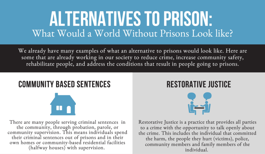 The 40th anniversary of Quakers' minute on prison abolition